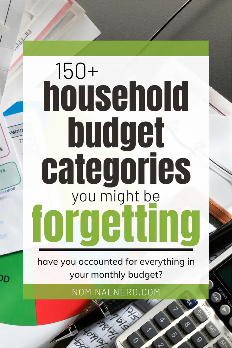 setting up household budget